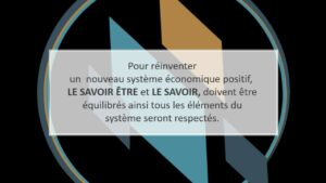 Lire la suite à propos de l’article SOUHAITONS DU POSITIF POUR L’AVENIR ET LE POSITIF VIENDRA. Développer le savoir-être en entreprise.